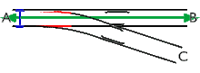 railway switch