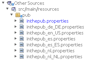 The resources in this project